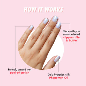 Manicure at Home Kit